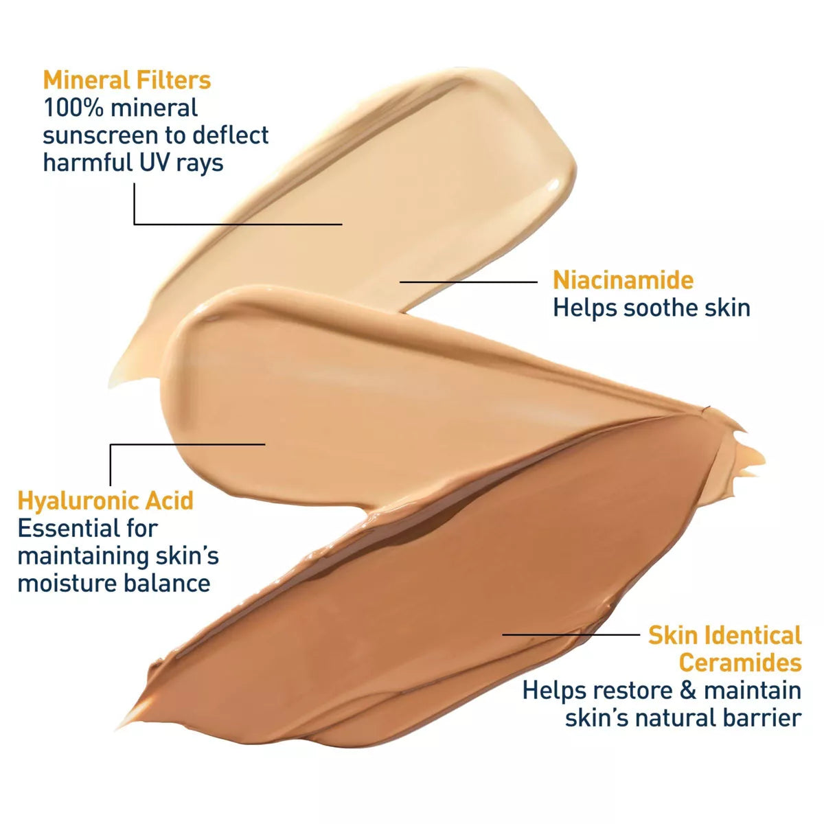 Cerave Hydrating Mineral Tinted Face Sunscreen Lotion - SPF 30 - 1.7 Fl Oz